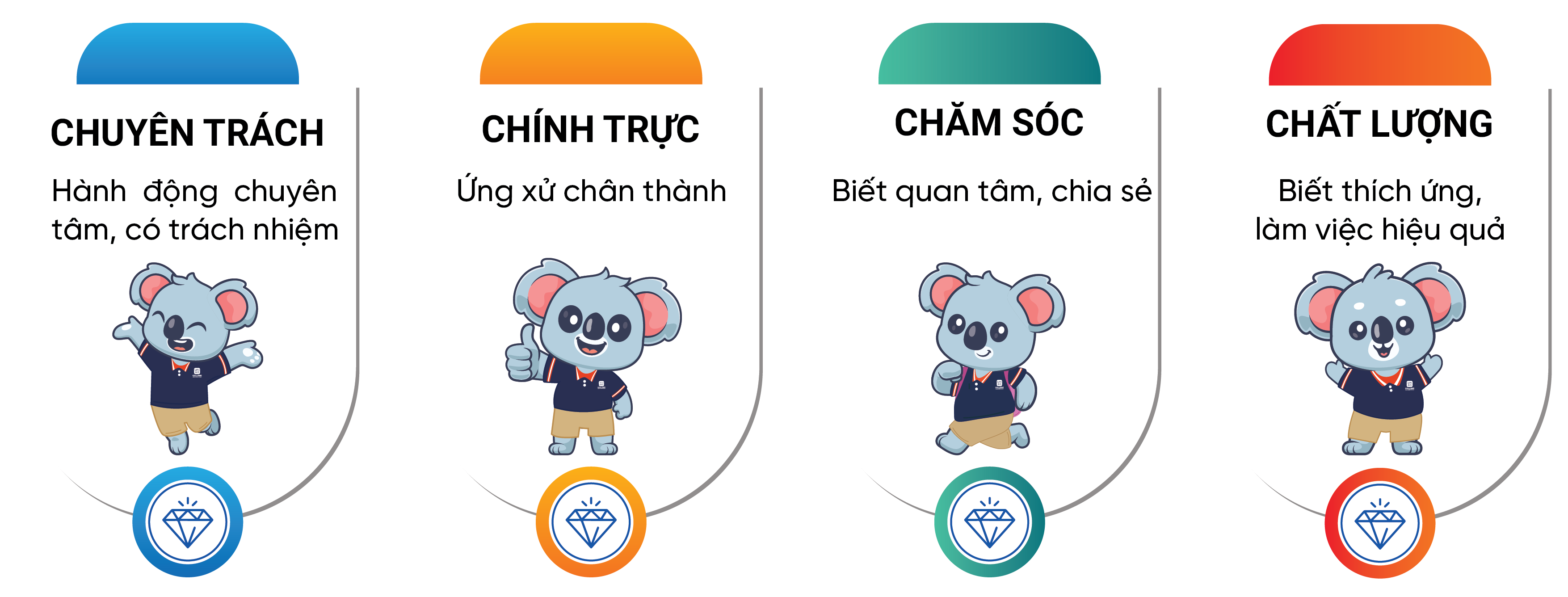 Media\1_UNIGO\FolderFunc\202506\Images/koala-chibi-02-20250613033553-e.png